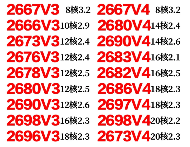 E5 2666 2673 2676 2678 2680 26 - E5 2699 V4 avis et prix